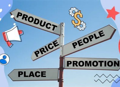Article about The best ways to advertise a business or product on the Internet